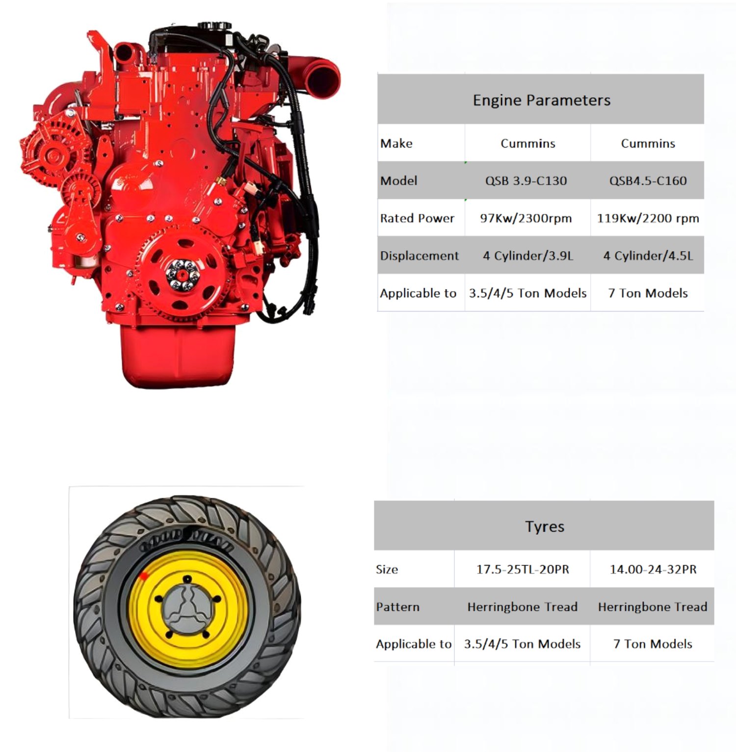 model-specs-telescopic-handlers-2